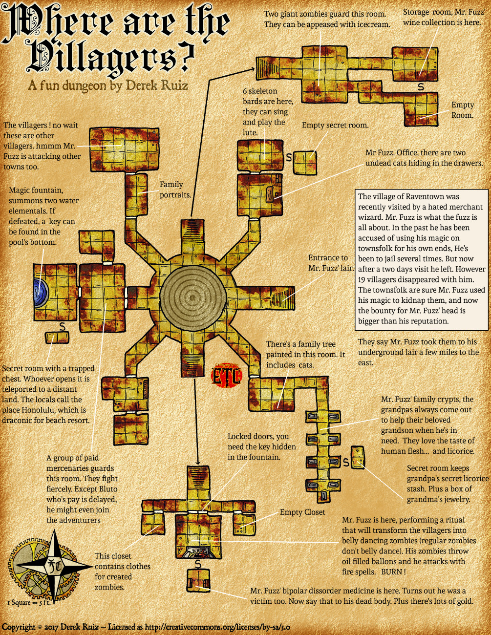 One Page Dungeon Entry